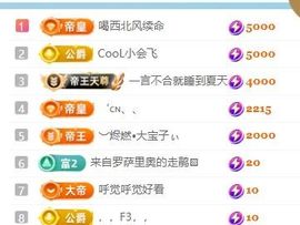 畅歌吉他弹唱主播照片