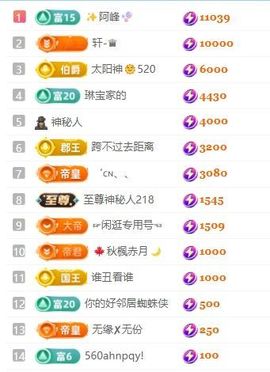 畅歌吉他弹唱主播照片