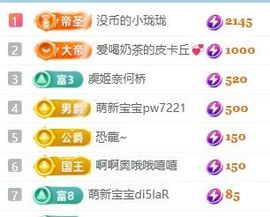 畅歌吉他弹唱主播照片