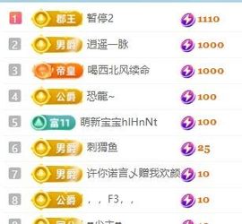 畅歌吉他弹唱主播照片
