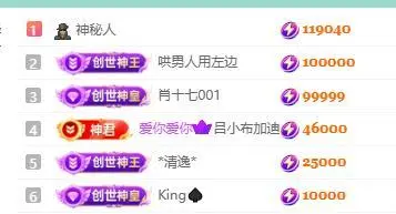 苏沫儿.主播图片