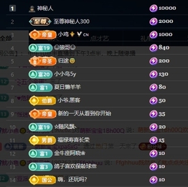 鱿小鱼🌞求百元榜的图片