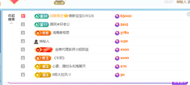 青青下半年走鸿运的图片