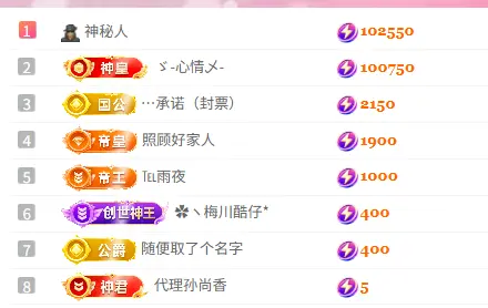 🌸雲紫柔主播图片