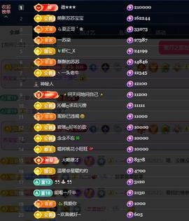 苏苏，越来越好的图片