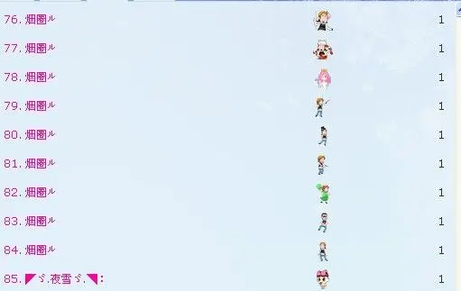 ◤ゞ.蔡蔡ゞ.◥的主播照片