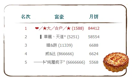 ╱★绅╱☆士╱★的主播照片